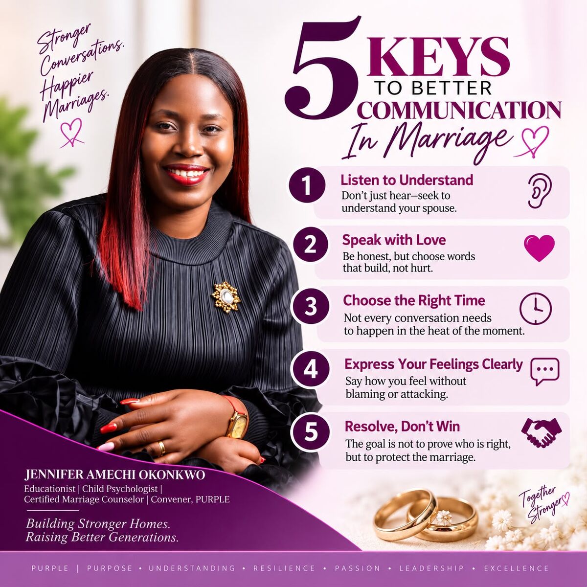 Five keys to better communication in marriage — Jennifer Amechi Okonkwo, Convener of P.U.R.P.L.E.